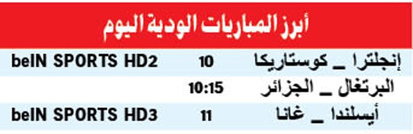 إنجلترا والبرتغال وكوستاريكا وآيسلندا التجربة الأخيرة قبل السفر لروسيا