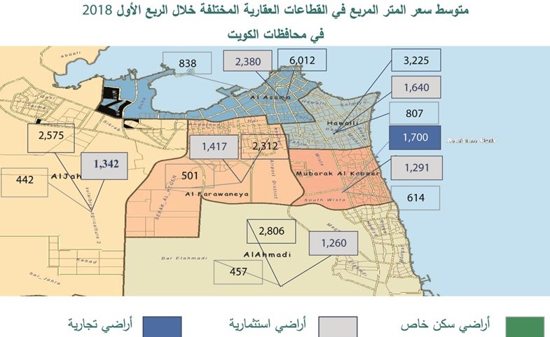 «بيتك»: التداولات العقارية بالكويت لأعلى مستوياتها في 3 سنوات