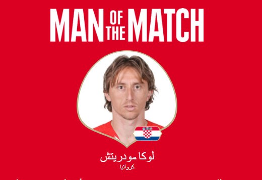 كرواتيا تتغلب على نيجيريا بهدفين نظيفين