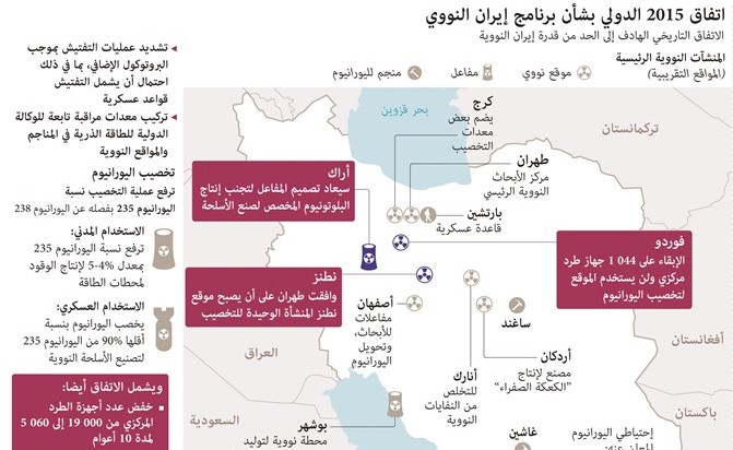 الإمارات تعمّم إجراءات تجميد حسابات 9 أفراد وكيانات إيرانية