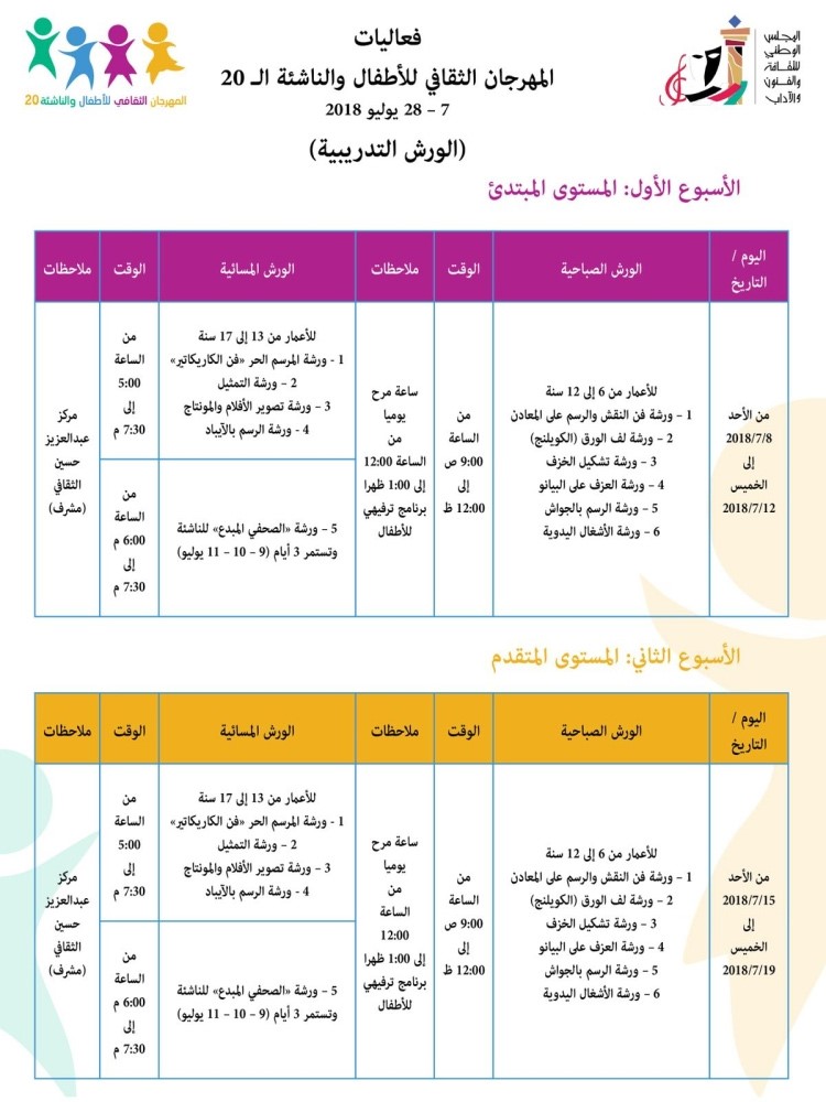 المجلس الوطني للثقافة يدشن مهرجان الأطفال والناشئة الـ 20 بعد غد