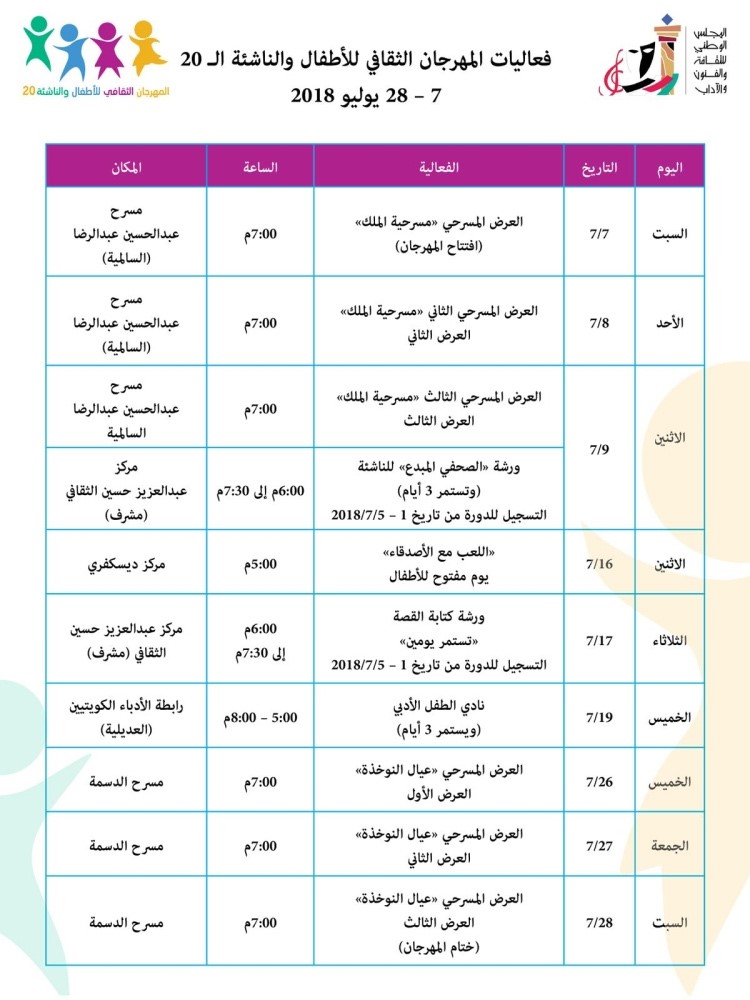 المجلس الوطني للثقافة يدشن مهرجان الأطفال والناشئة الـ 20 بعد غد