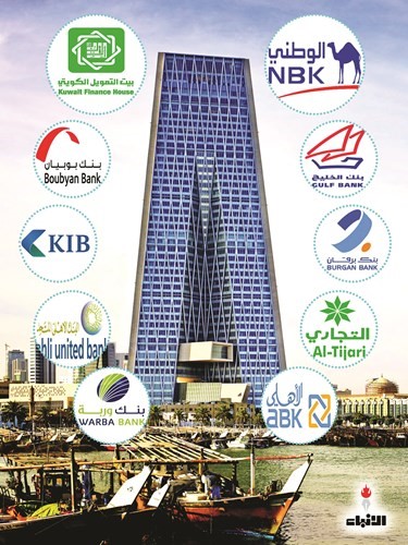 الحكومة تزيد ودائعها بالبنوك الكويتية إلى 6.7 مليارات دينار