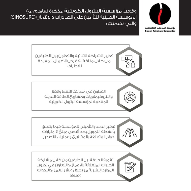 مجلس الوزراء: بدء الخطوات العملية لتنفيذ الاتفاقيات مع الصين فعلياً