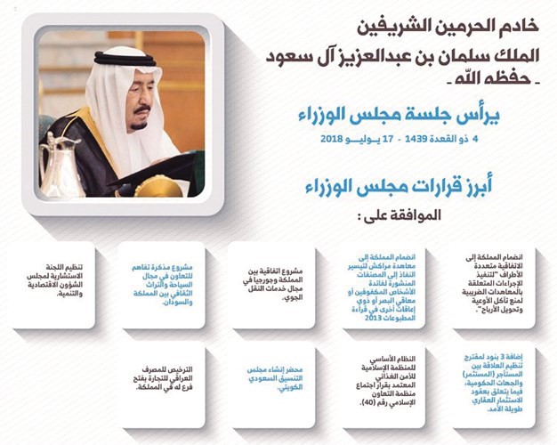 إنشاء مجلس تنسيقي سعودي ـ كويتي