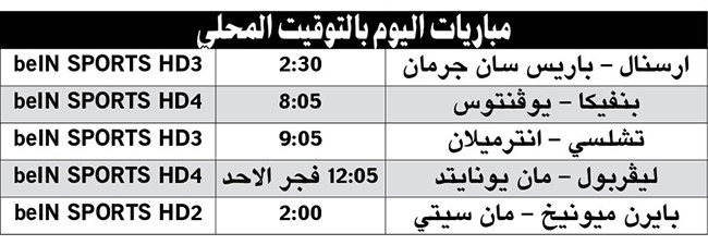 مباريات ودية من العيار الثقيل اليوم