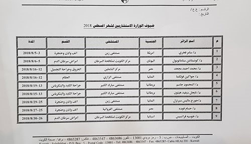 «الصحة» تستضيف 9 استشاريين عالميين خلال أغسطس