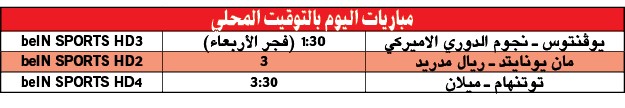 بيليا محبط مع «الروسونيري»