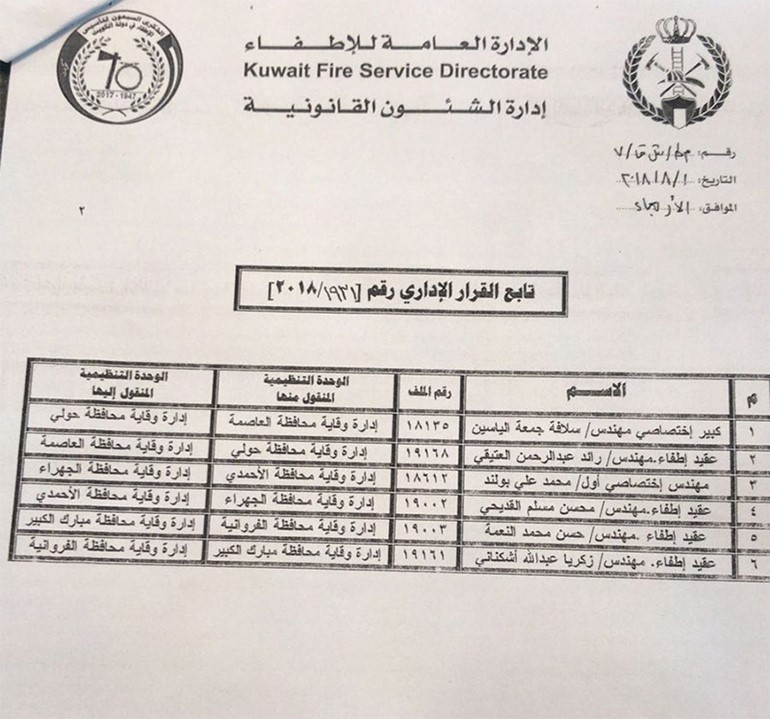 بالأسماء.. تدوير شامل لمديري المناطق ورؤساء المراكز في "الإطفاء"