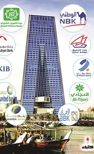 الائتمان لدى البنوك الكويتية يقفز لأعلى مستوياته في 5 سنوات