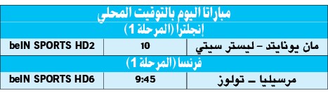 قطار  «البريمييرليغ» ينطلق بـ الشياطين و الثعالب