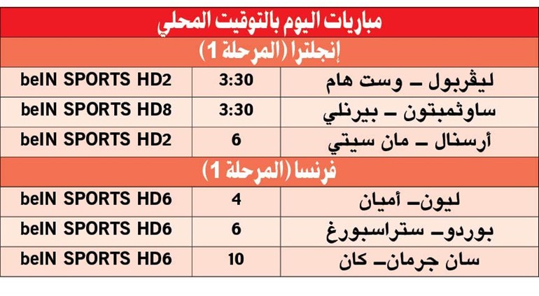 نيمار سلاح سان جرمان أمام كان