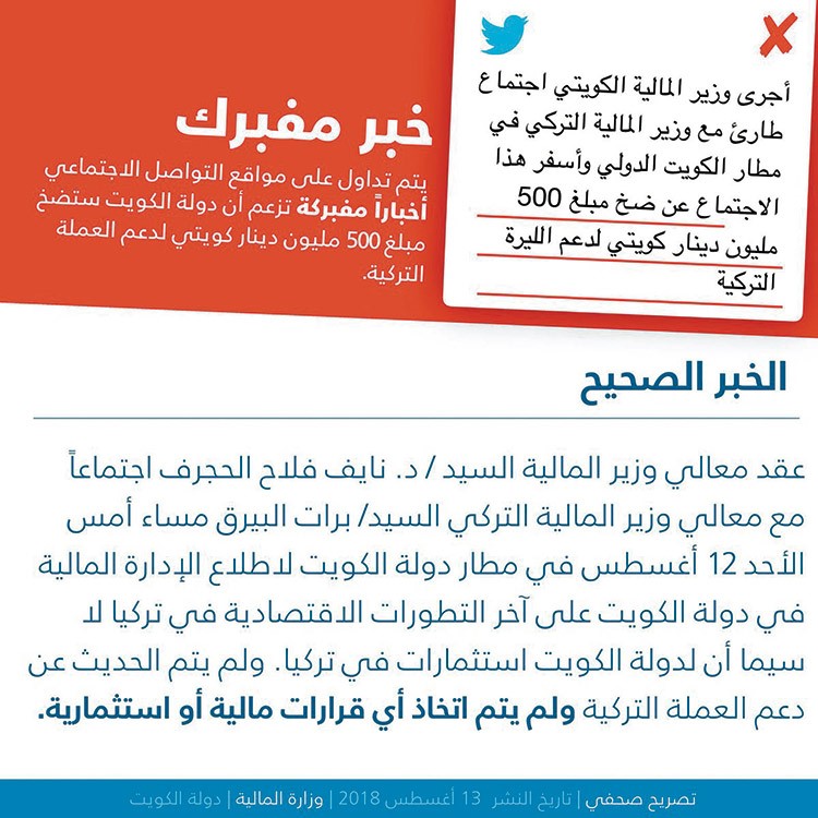«المالية»: أخبار دعم الكويت الليرة التركية.. «مفبركة»