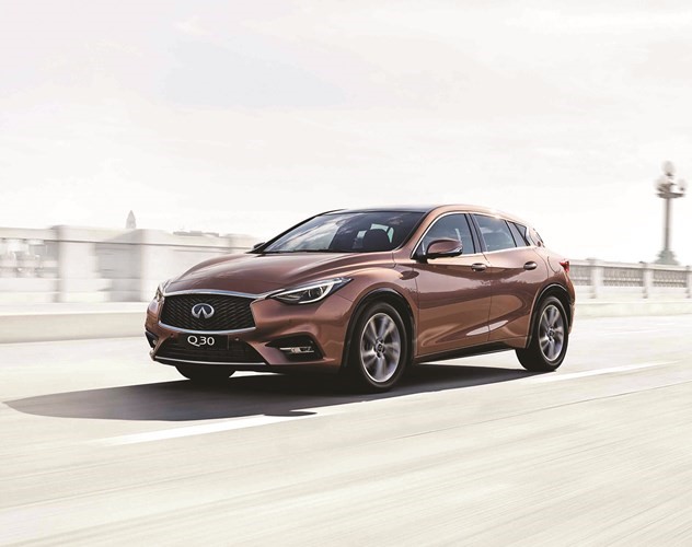 Q30 ﻿