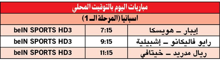 بداية «الملكي» أمام خيتافي الليلة