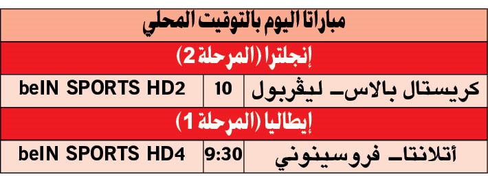 ليفربول في امتحان كريستال بالاس اليوم