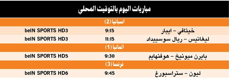 بايرن «يبي» اللقب السابع على التوالي