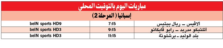 «البارسا» في ضيافة بلد الوليد