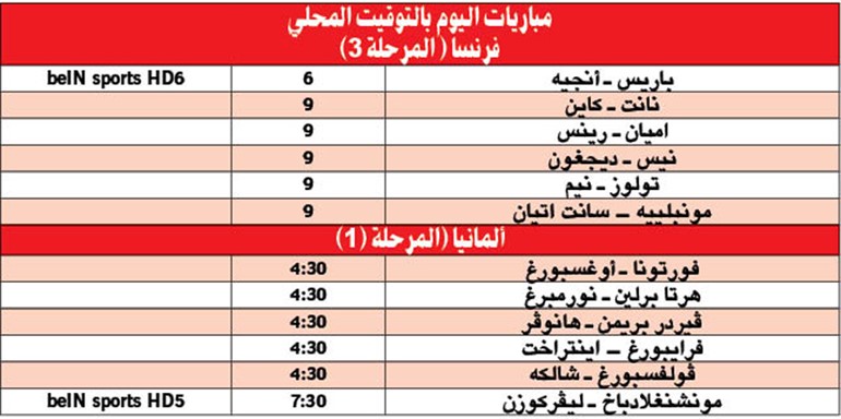 «العملاق الباريسي» مرشح لالتهام أنجيه