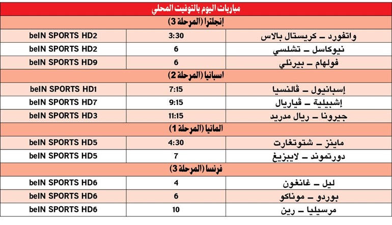 «الملكي» يخشى مفاجآت جيرونا