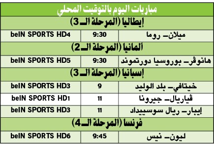 ميلان - روما.. قمة في «الكالتشيو»
