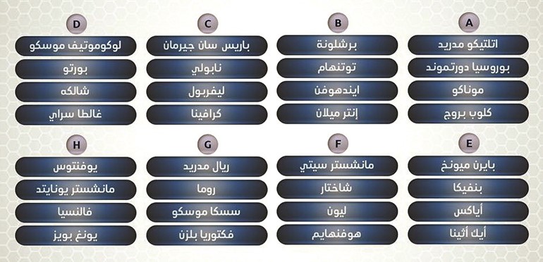 قرعة «الأبطال»: برشلونة في مجموعة «الموت».. قمة بين «السيدة» و«الشياطين».. ومتوازنة لحامل اللقب