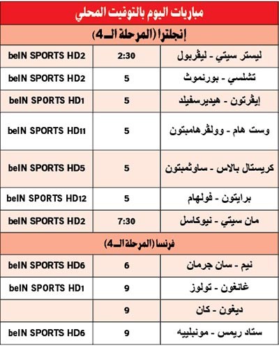 التعثر ممنوع على «أثرياء باريس»