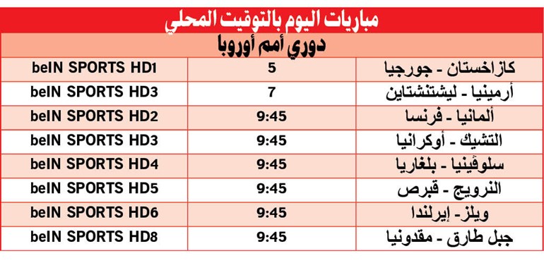 فرنسا Vs ألمانيا قمة في افتتاح دوري الأمم الأوروبية