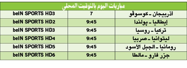 روبرتو مانشيني يريد تكوين منتخب إيطالي جديد ﻿