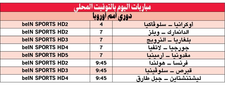 «الطواحين» في ضيافة «الديوك»
