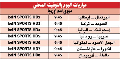 «الآزوري» لاستعادة الهيبة أمام «بطل أوروبا»