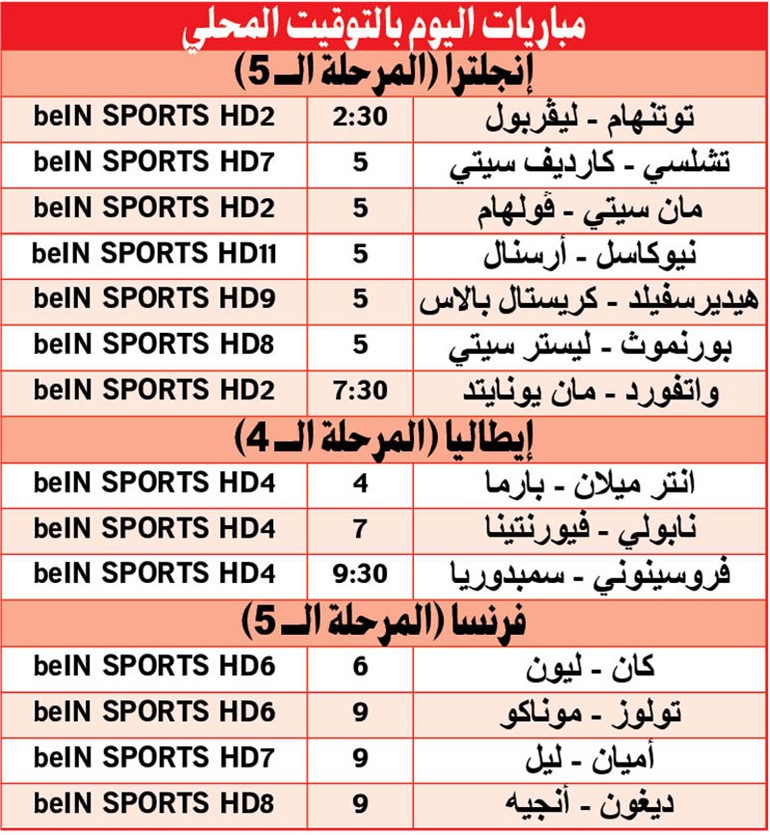 توتنهام Vs ليفربول .. قمة في ويمبلي