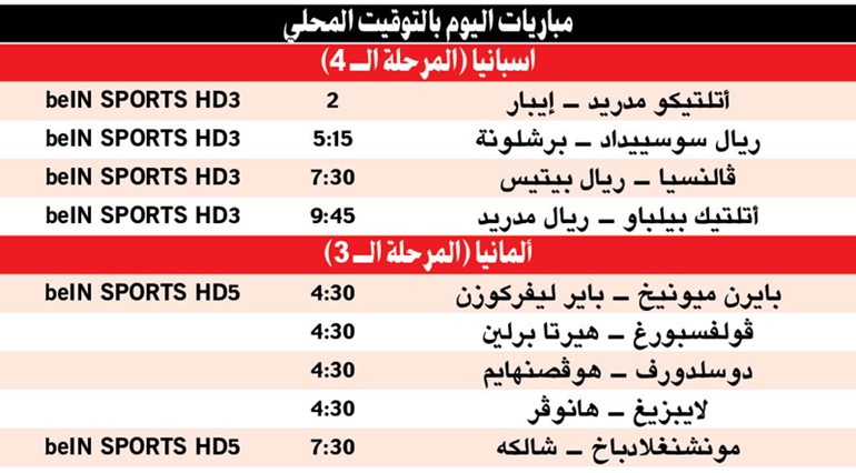 بايرن يواجه ليفركوزن «الجريح» في «البوندسليغا»