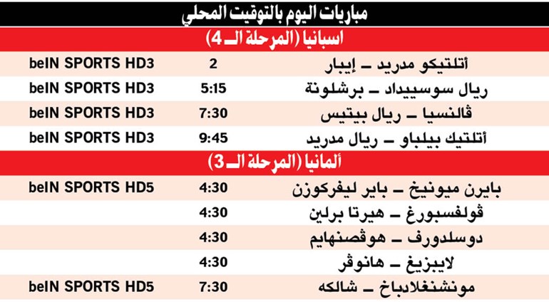 بايرن يواجه ليفركوزن «الجريح» في «البوندسليغا»