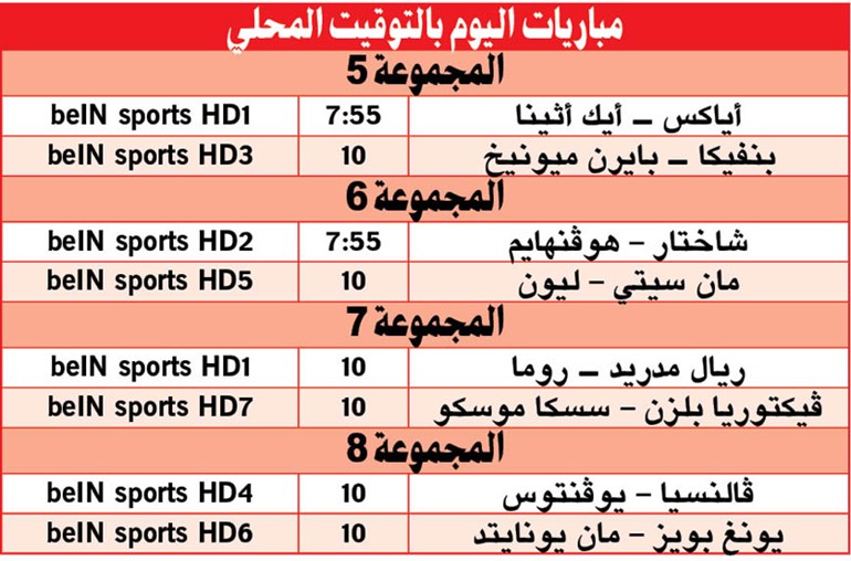 «الملكي» يتربص بـ «ذئاب روما» و«الدون» سلاح يوفنتوس أمام «الخفافيش»
