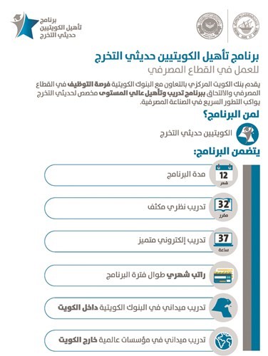 الهاشل: استقبال الدفعة الثامنة من تأهيل حديثي التخرج للعمل في القطاع المصرفي