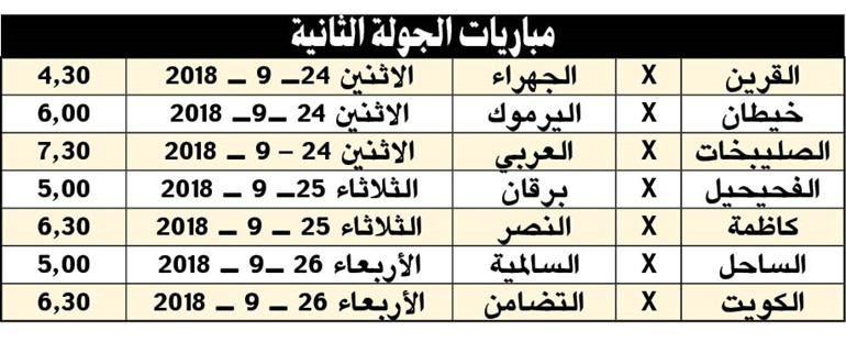 الفحيحيل «مفاجأة».. والعربي بدأها «صح»