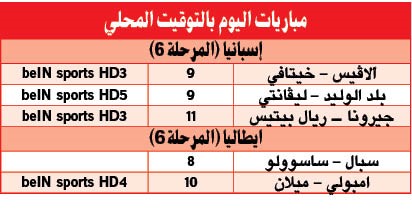 «الأتلتي» خلص على هويسكا.. وإنتر ميلان يهزم «الفيولا»