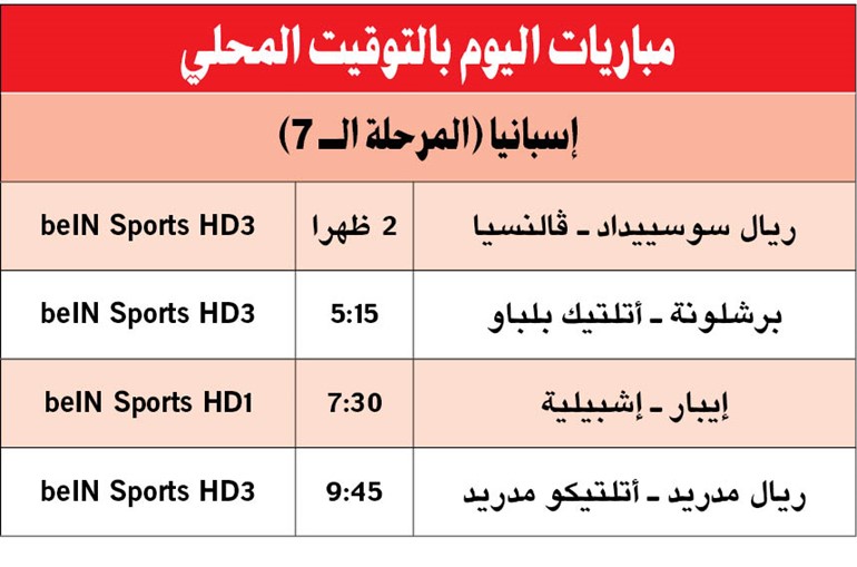 الريال وأتلتيكو.. لمن «ديربي» قلب العاصمة؟