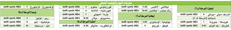 قذيفة ستوريدج تنقذ «الريدز» من «البلوز»