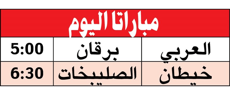 الكويت يقسو على الساحل