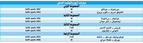 «البارسا» في مهمة صعبة بـ«ويمبلي» و«الريدز» يصارع نابولي