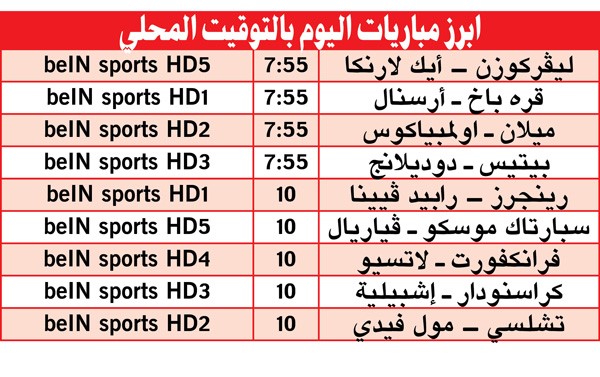 «المدفعجية» لاستكشاف باكو