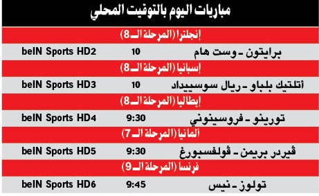 برايتون في مواجهة وست هام