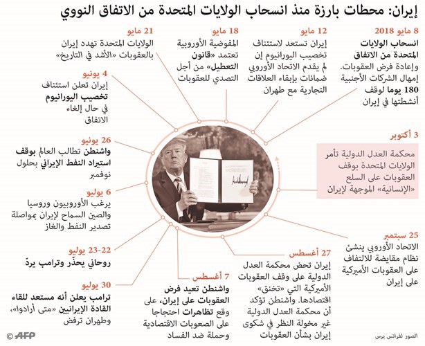 بالفيديو.. البرلمان الإيراني يُقر مشروع قانون لمكافحة تمويل الإرهاب