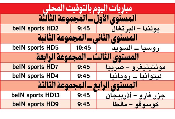 قمة خاصة بين پولندا والبرتغال