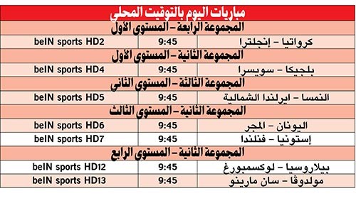 الكروات و«الأسود الثلاثة»..مواجهة نارية دون جمهور