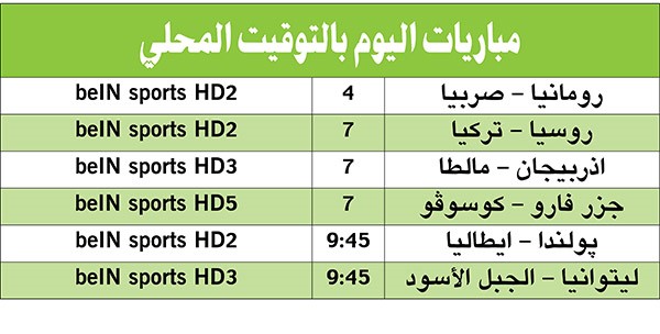«الآزوري» في مهمة صعبة أمام پولندا