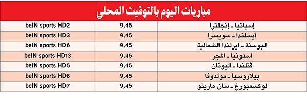مواجهة حبس الأنفاس  بين «لا روخا» و«الأسود الثلاثة»