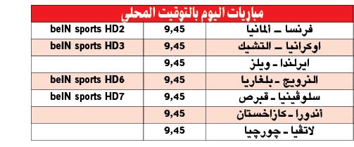 بيراغي يعيد الحياة في «الآزوري»